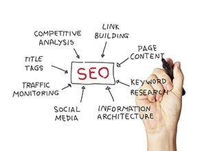 Find a SEO Expert